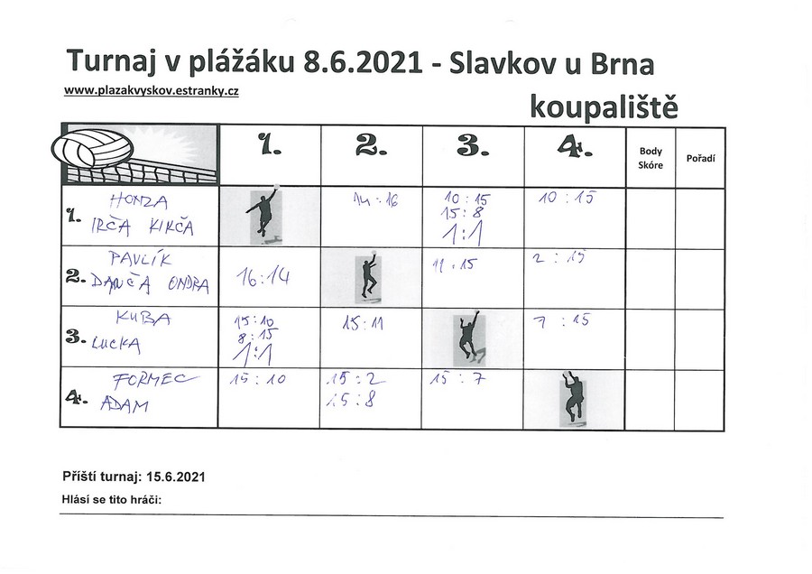 Tabulka_8_6_2021